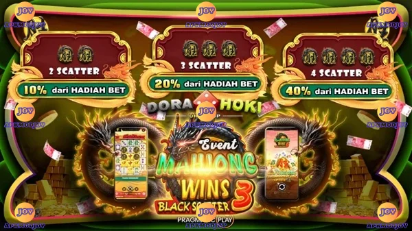 Dorahoki screenshot 1